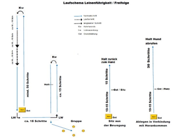 BH_Schema